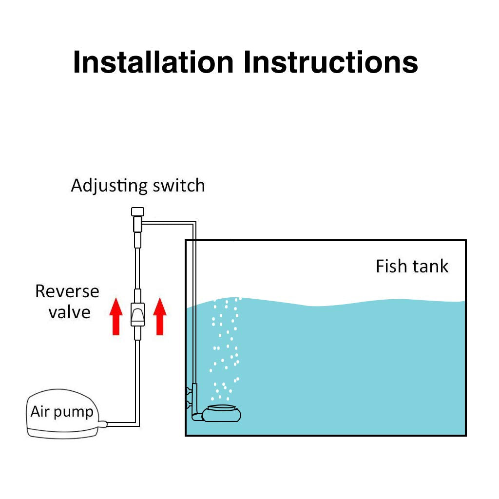 Nano Aquarium Air Stone Kit W805