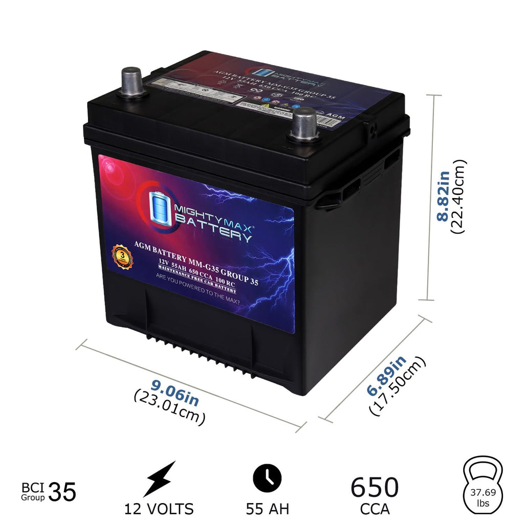 12V 55Ah AGM Replacement Battery W235028