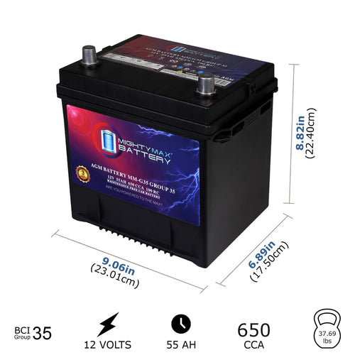12V 55Ah AGM Replacement Battery W235028
