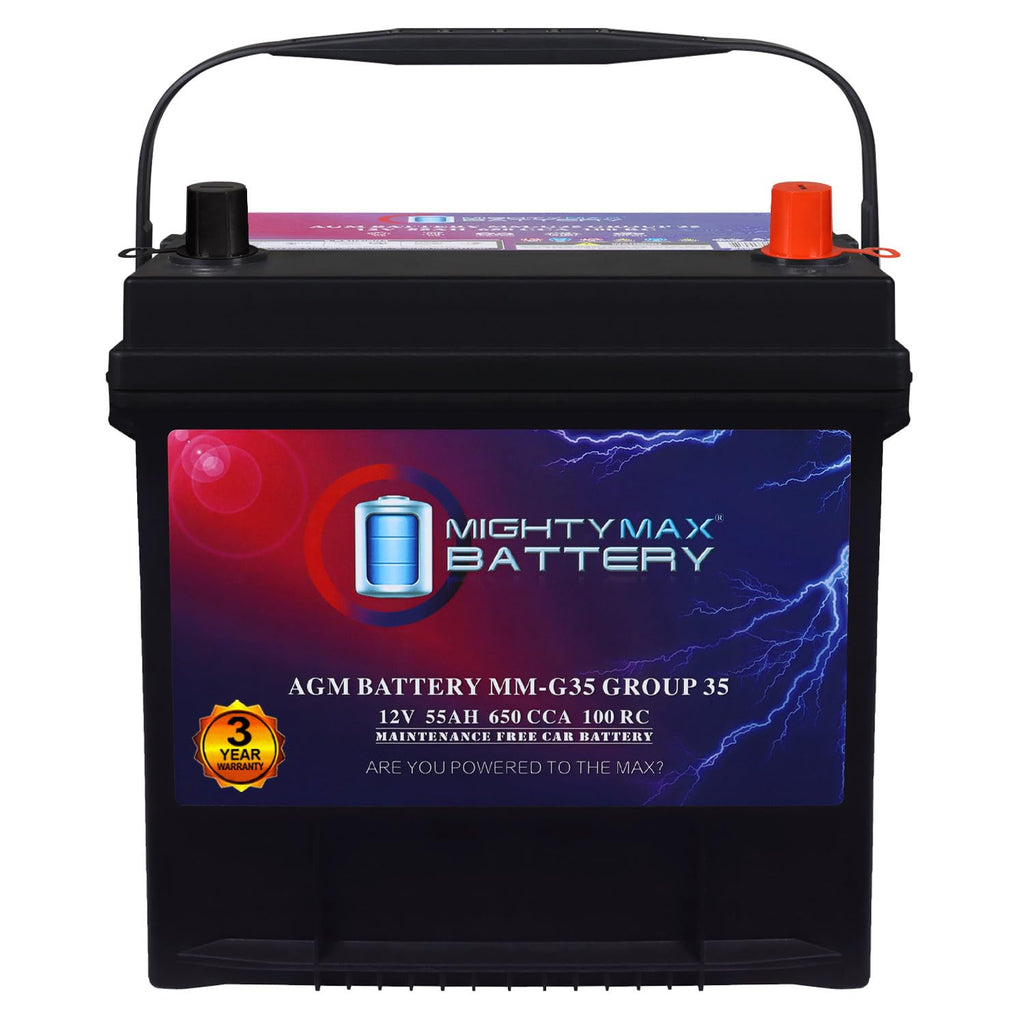 12V 55Ah AGM Replacement Battery W235028