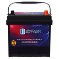 12V 55Ah AGM Replacement Battery W235028