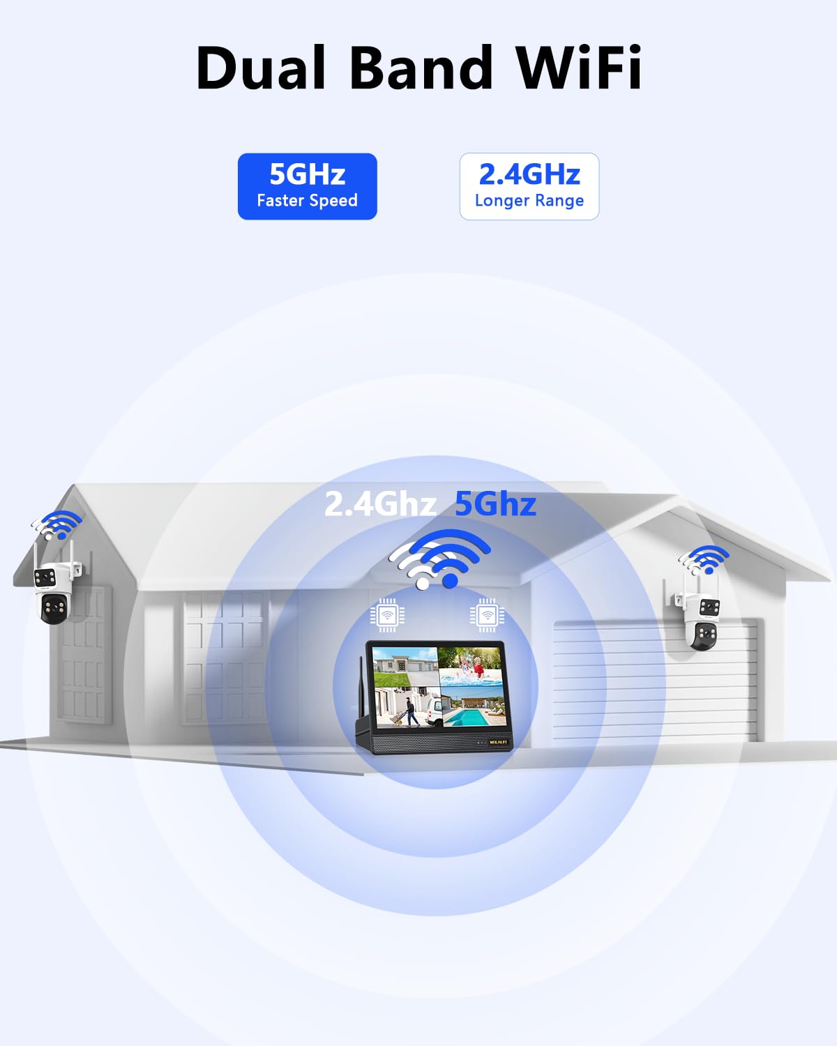 Wireless Security Camera System with 10" HD Monitor Q22552