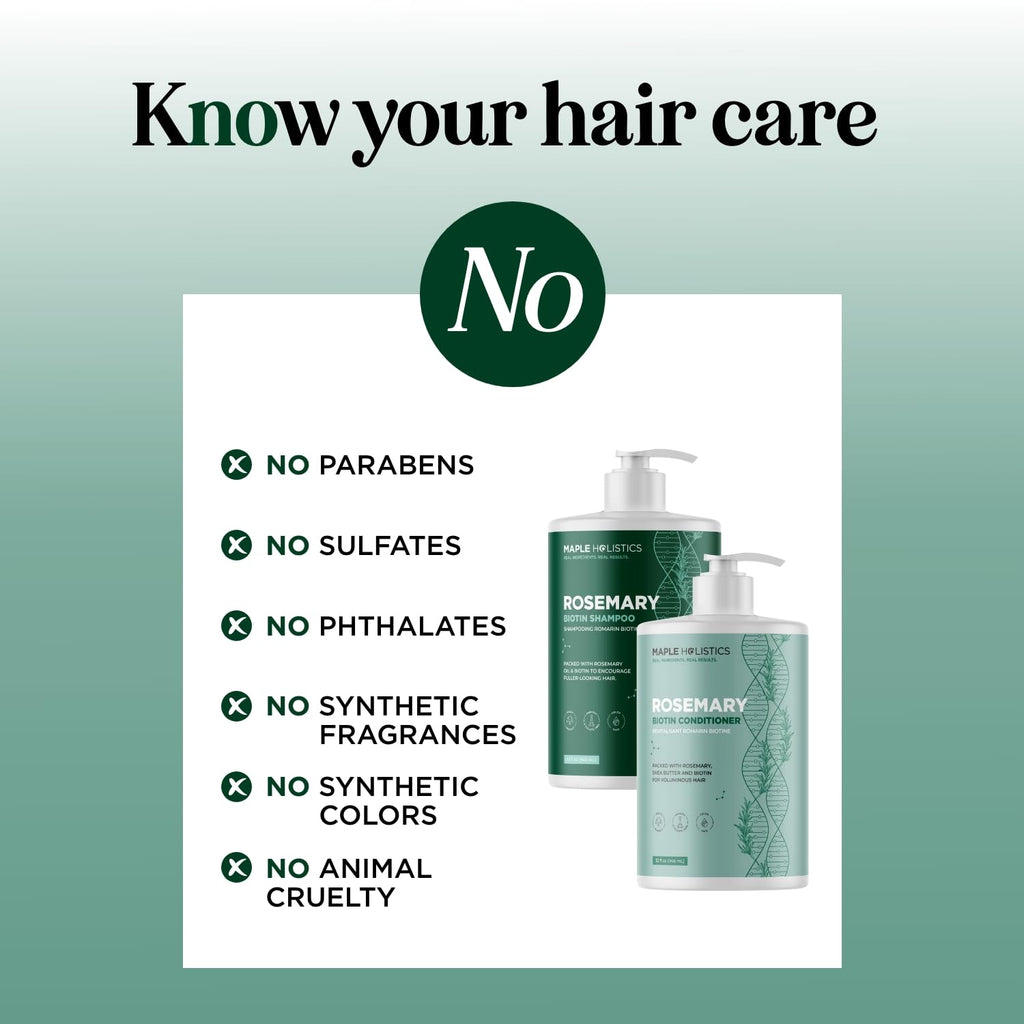 Biotin Rosemary Shampoo and Conditioner Set 32 Fl Oz Each G2277