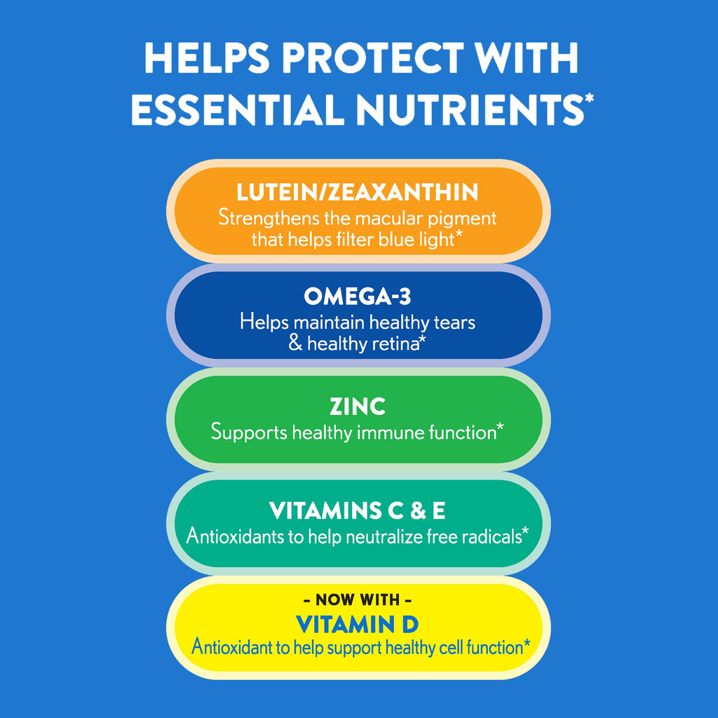 Eye Vitamin & Mineral Supplement with Omega-3, Zinc, Lutein & Zeaxanthin, 50 Softgels U565