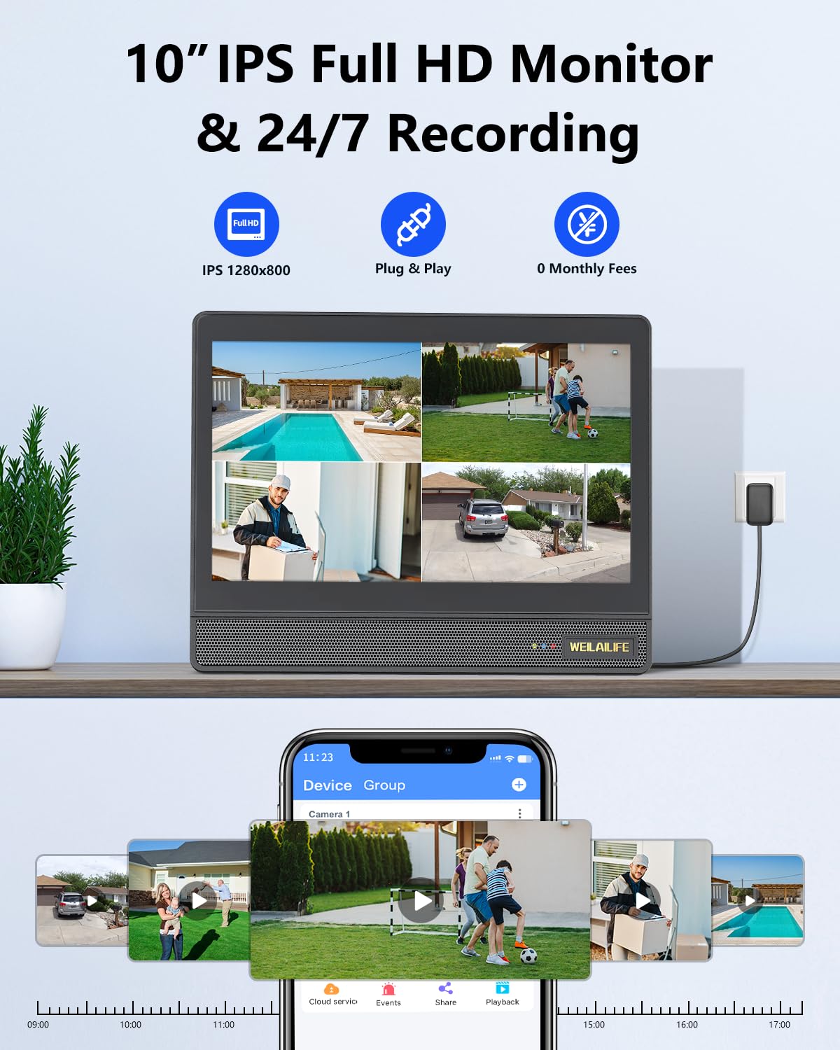 Wireless Security Camera System with 10" HD Monitor Q22552