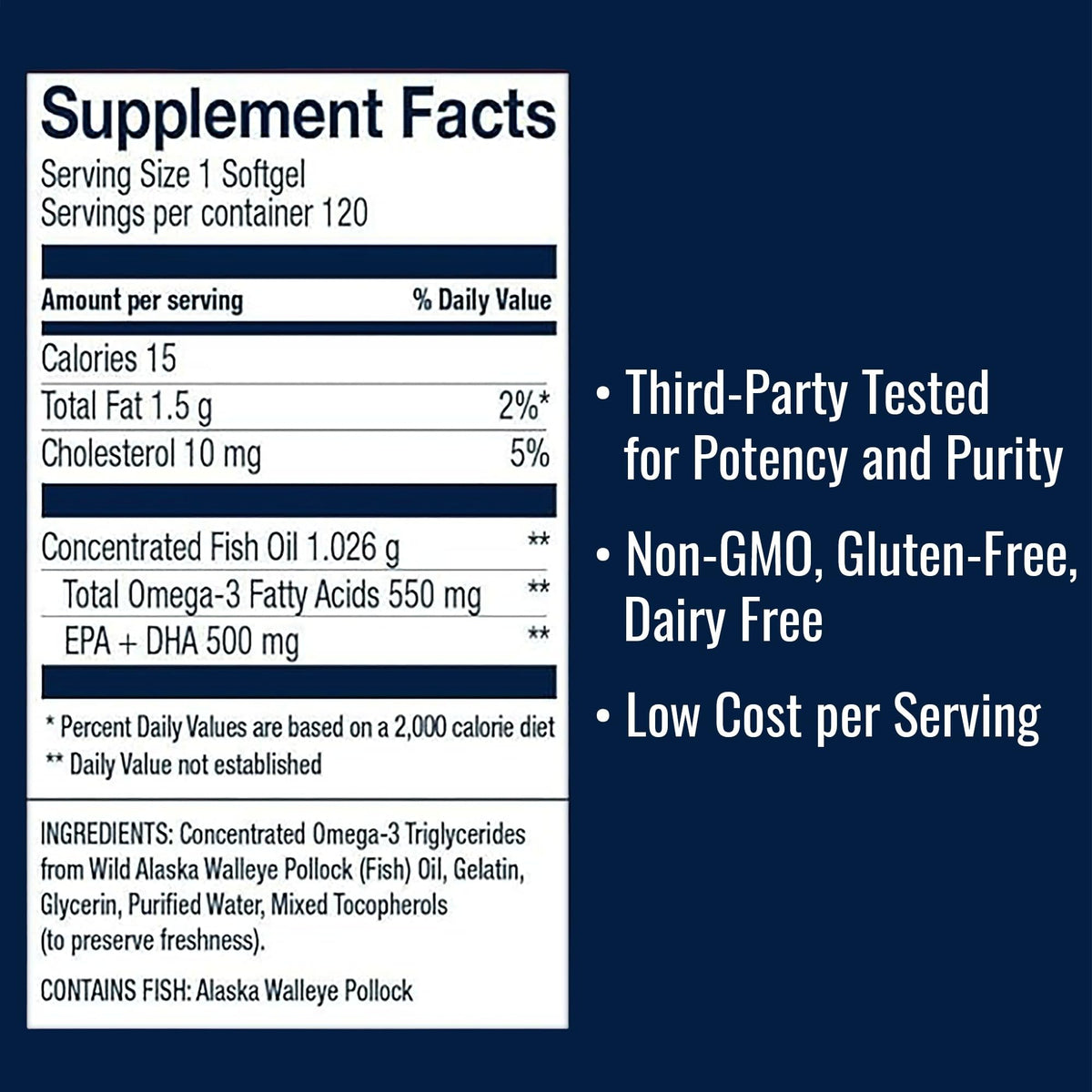 Omega-3 Fish Oil 550mg 120 Servings Wild Caught Alaska Pollock Triglyceride Form E8032