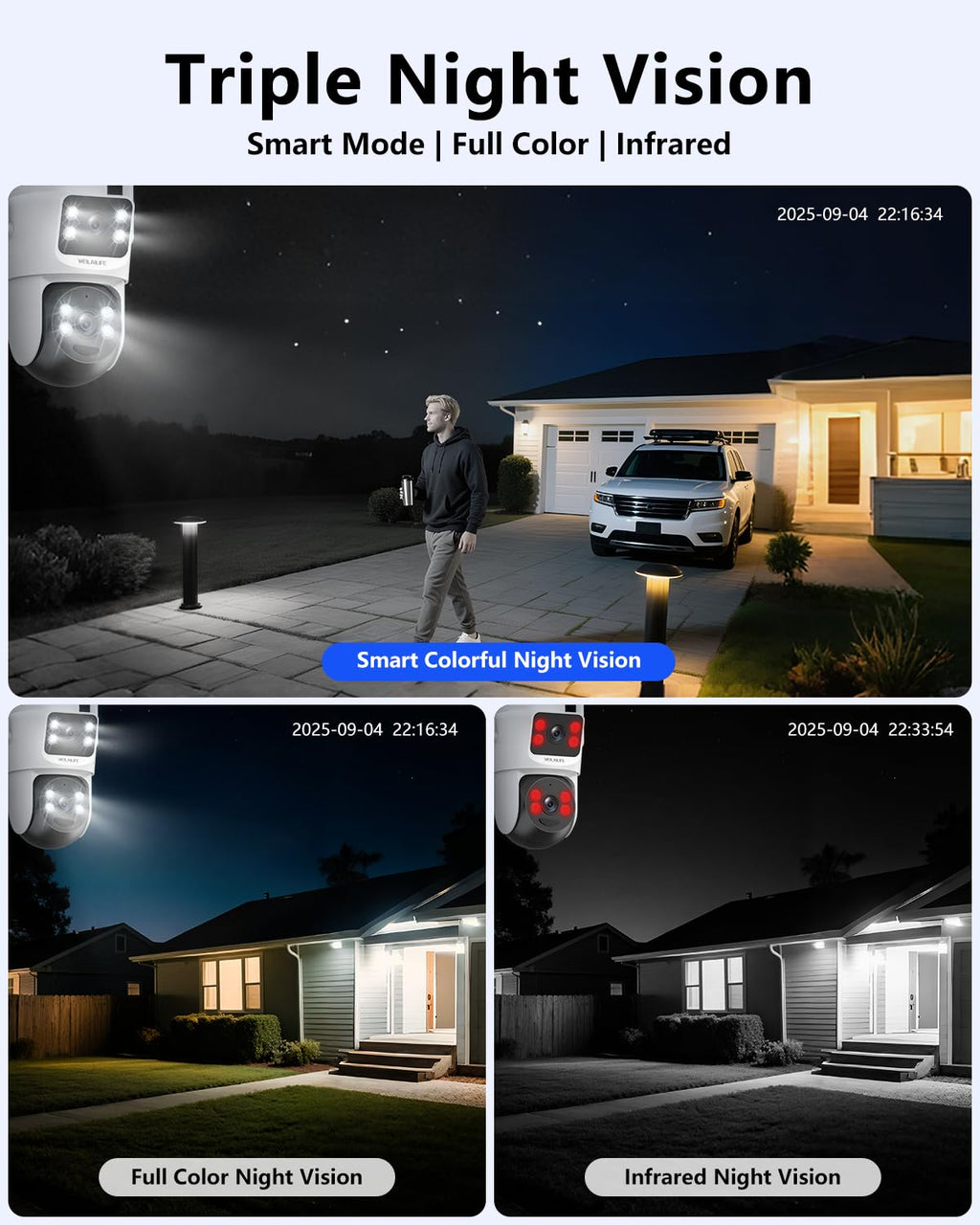 Wireless Security Camera System with 10" HD Monitor Q22552