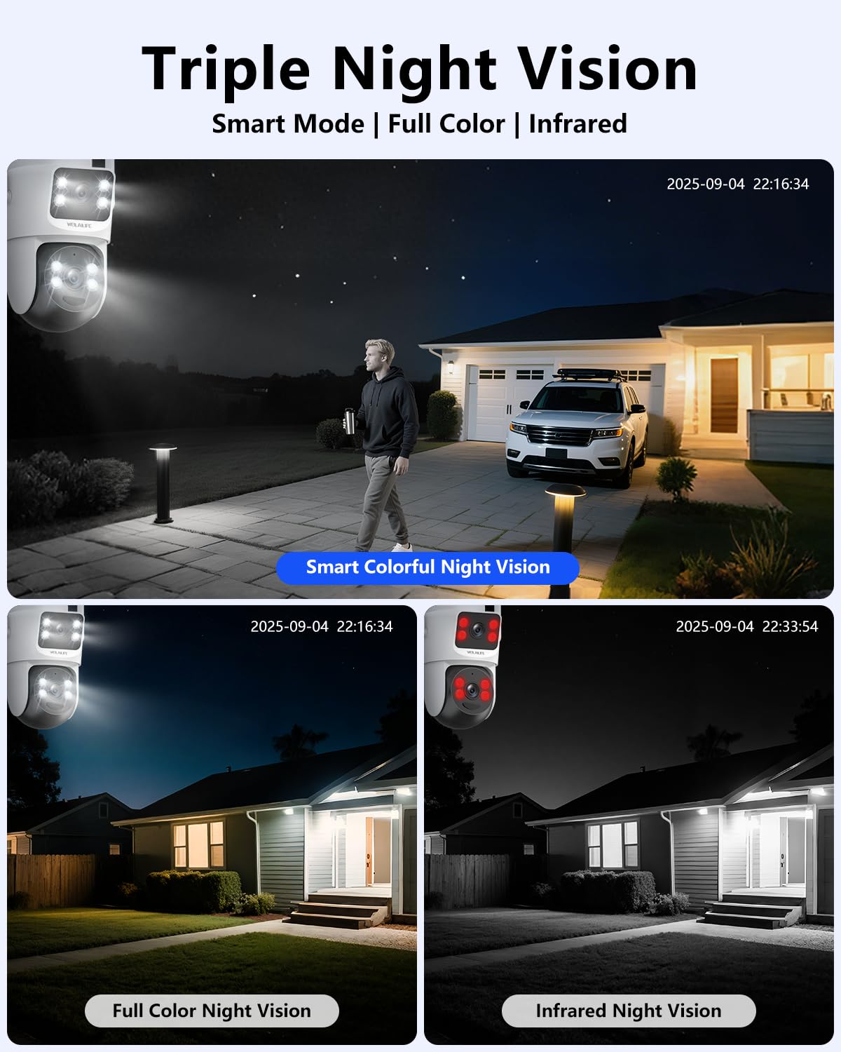 Wireless Security Camera System with 10" HD Monitor Q22552