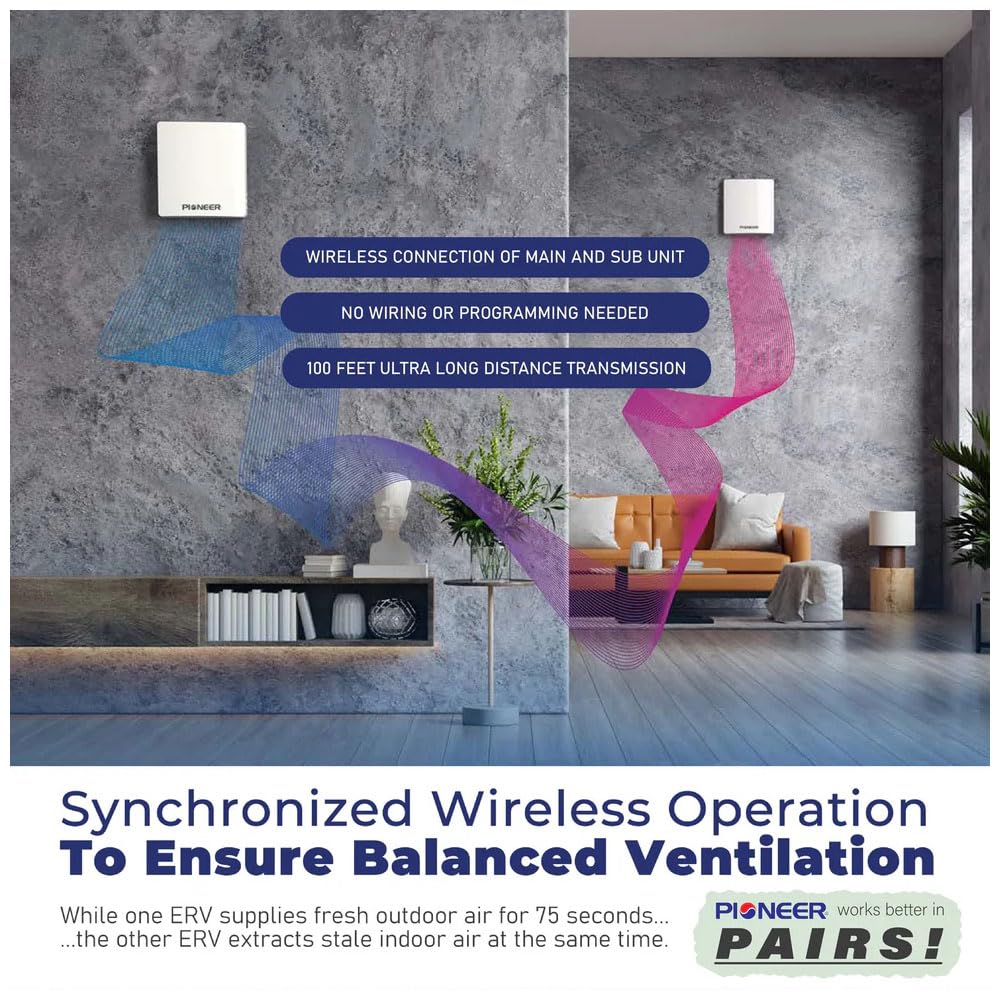 50 Single-Room Wall-Mounted Energy Recovery Ventilator T171699