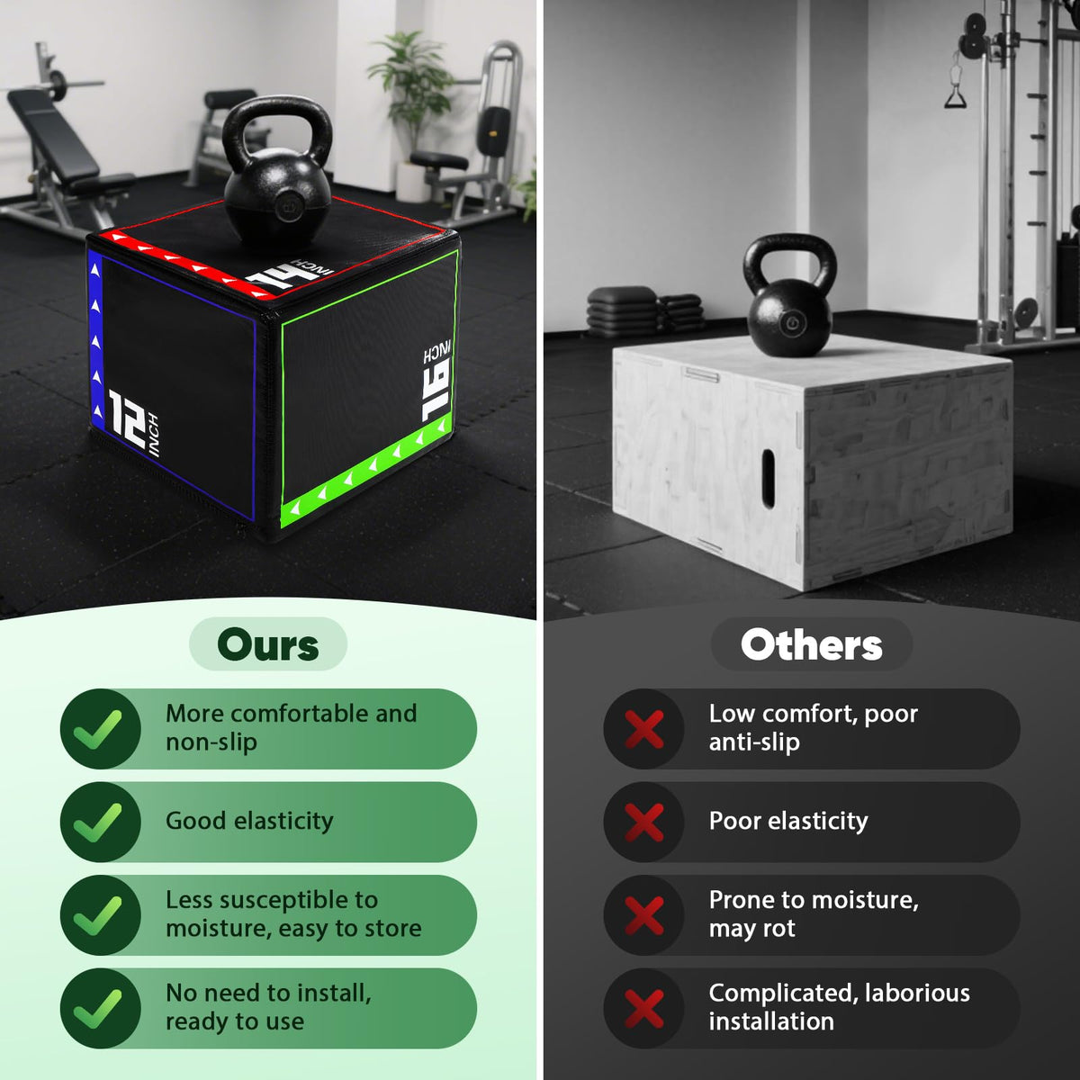 3 in 1 Plyometric Jump Box M661