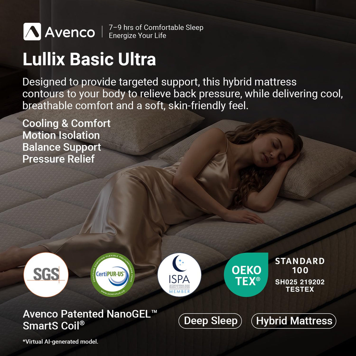 Queen 12 inch Hybrid Mattress L7980