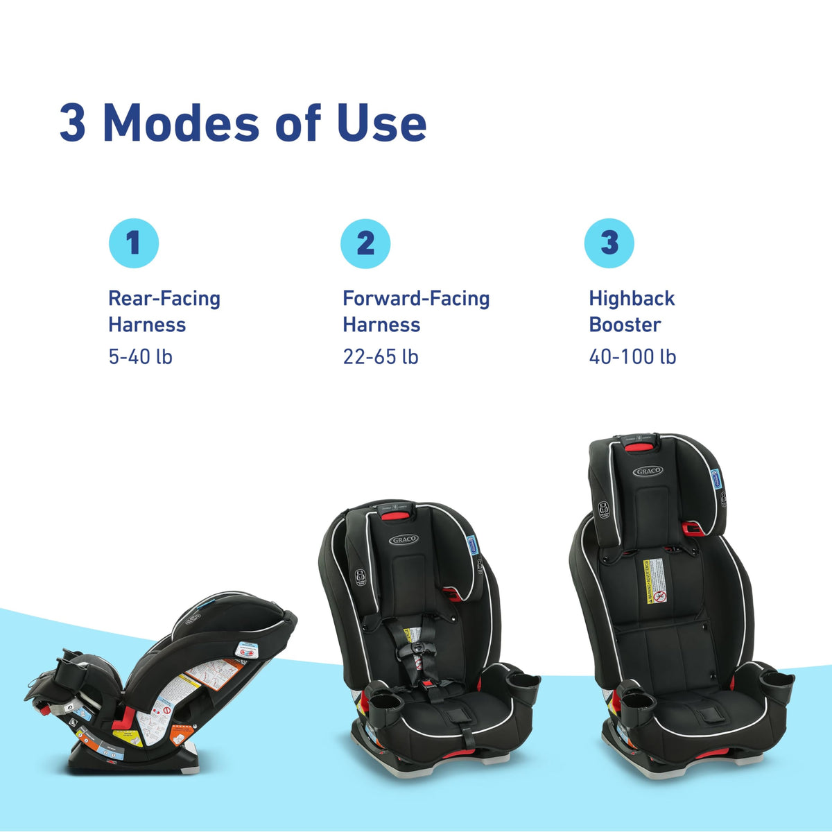 3-in-1 Convertible Car Seat I9960