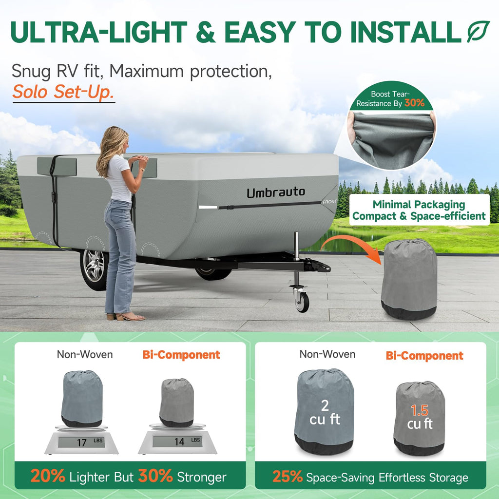 14-16ft Waterproof Breathable Ripstop Pop Up Camper Cover J48212