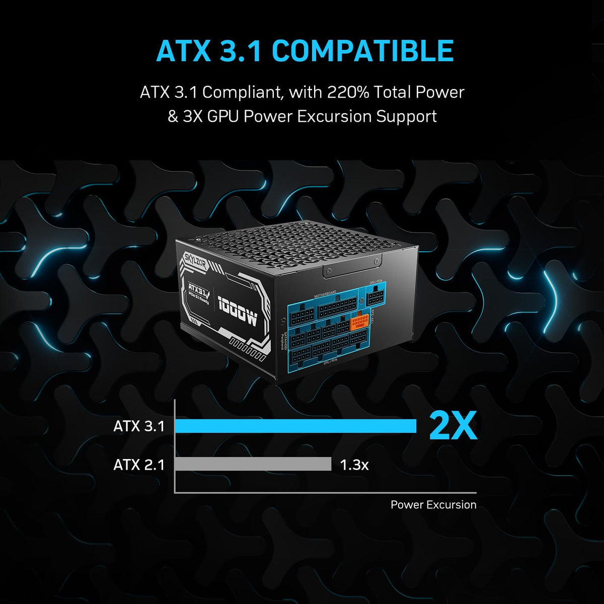 1000W Fully Modular 80+ Gold Certified ATX 3.1 Power Supply U14847