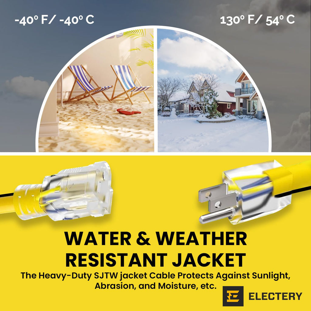 12 Gauge 75 Ft Heavy Duty Extension Cord SJTW Yellow 15Amp 1875W N9387