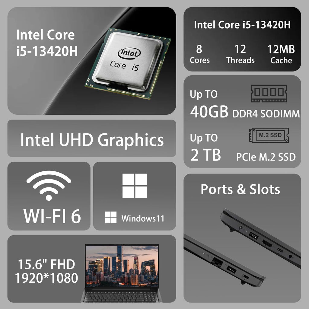15.6" FHD Business Laptop, 16GB RAM, 256GB SSD M7049