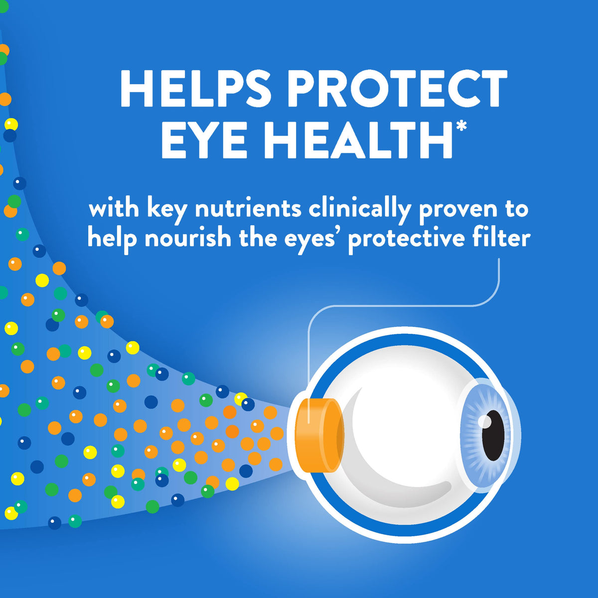 Eye Vitamin & Mineral Supplement with Omega-3, Zinc, Lutein & Zeaxanthin, 50 Softgels U565