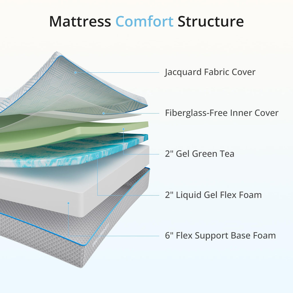 10 Inch Cooling Green Tea Gel Memory Foam Mattress U611164