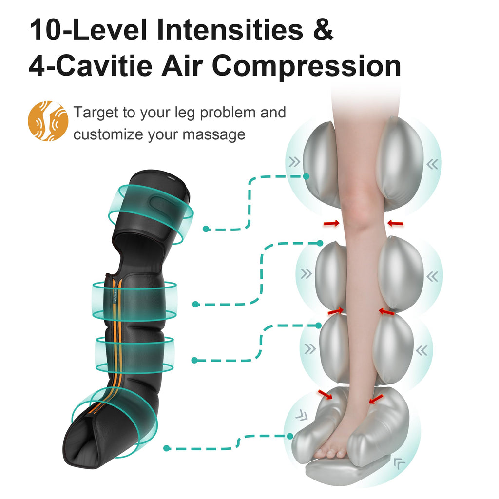 Cordless Rechargeable Leg Air Compression Massager B736