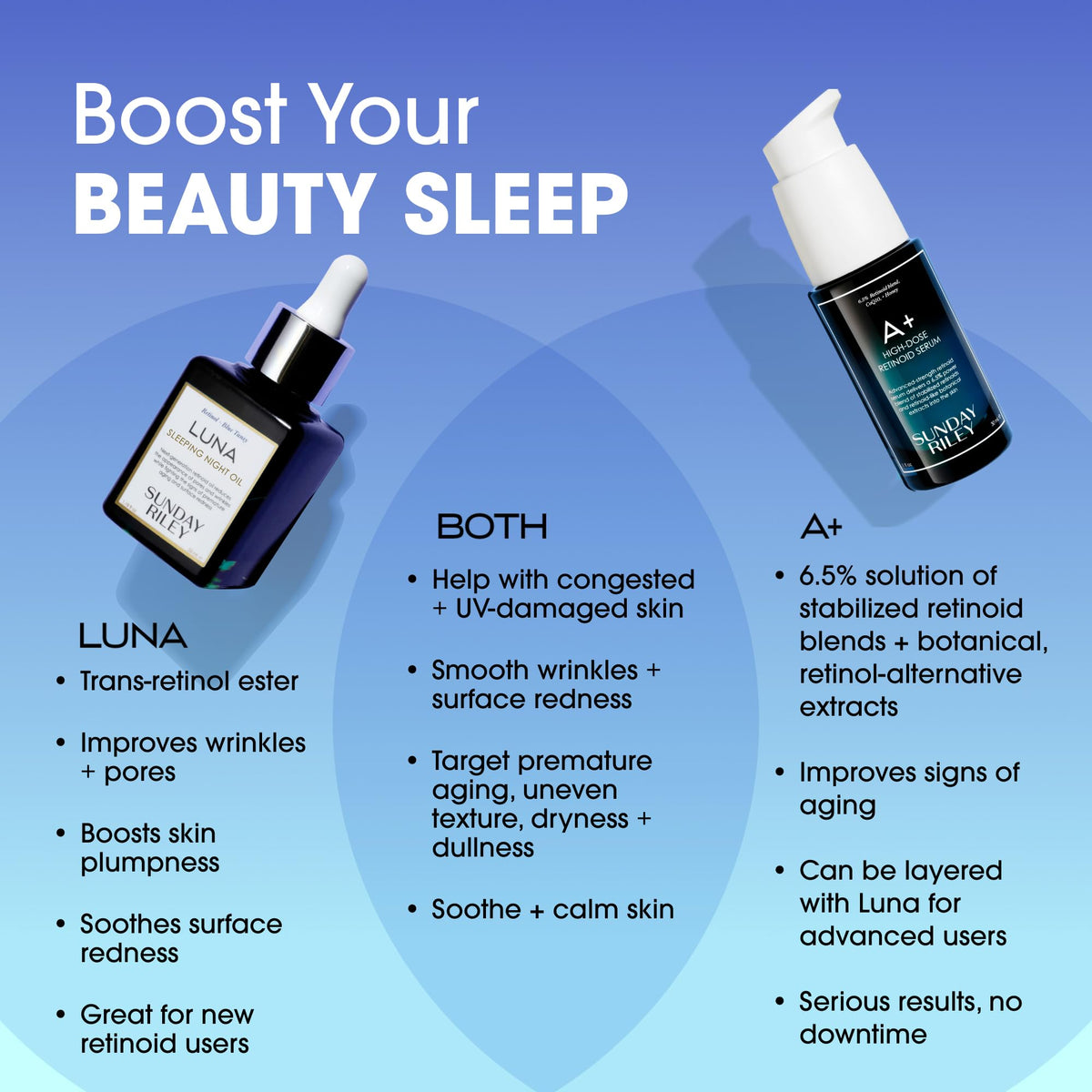 Retinol Sleeping Night Face Oil T7135