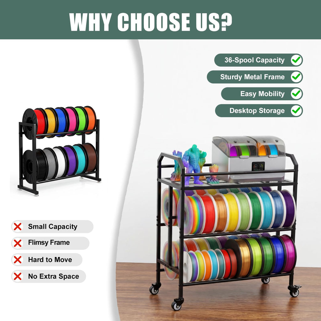 Filament Storage Rack with Wheels R36452