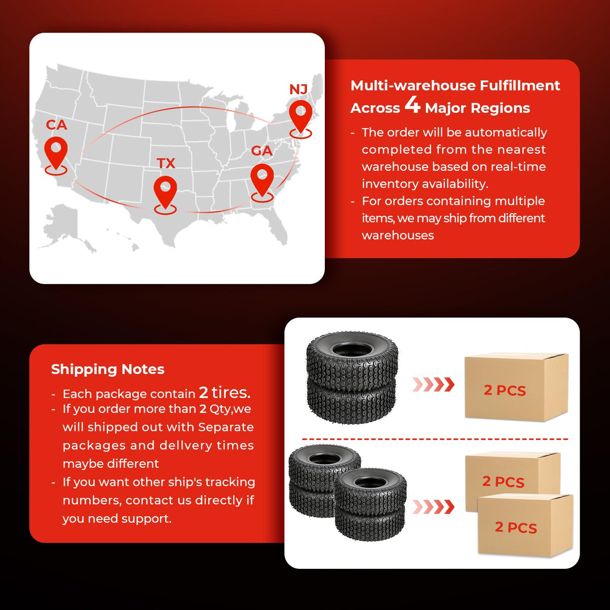 20x7-8 All-Terrain Tubeless Tires Set of 2 I53477