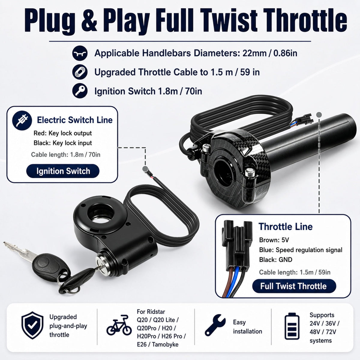 Twist Throttle L206595
