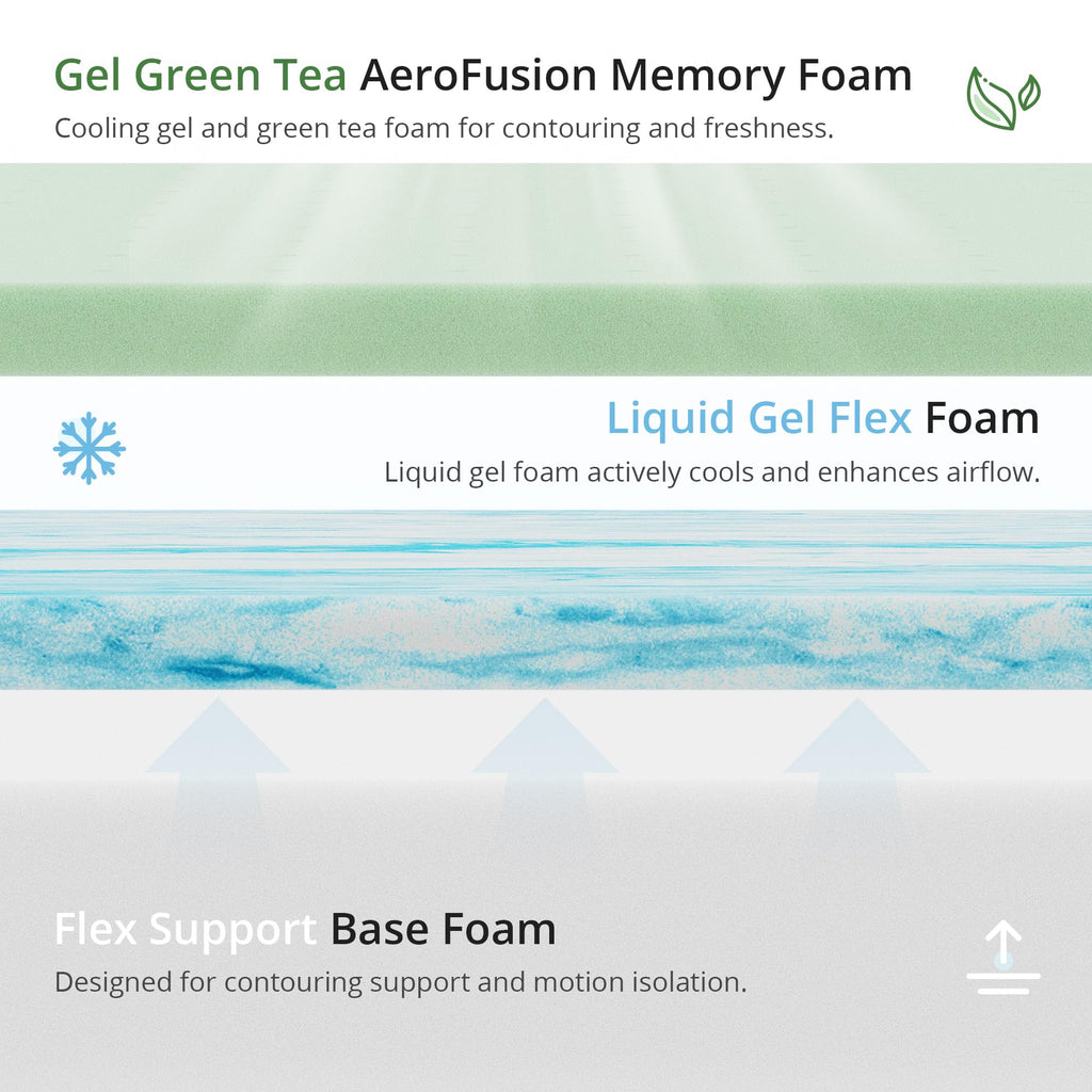 10 Inch Cooling Green Tea Gel Memory Foam Mattress U611164