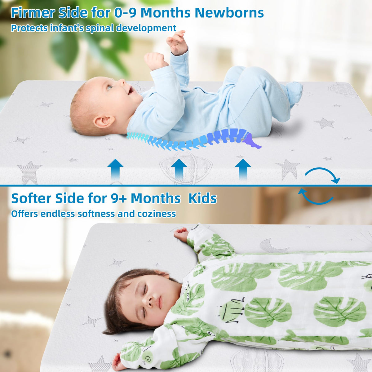 Pack and Play Mattress Pad 38"x26"x3" Dual-Sided R982