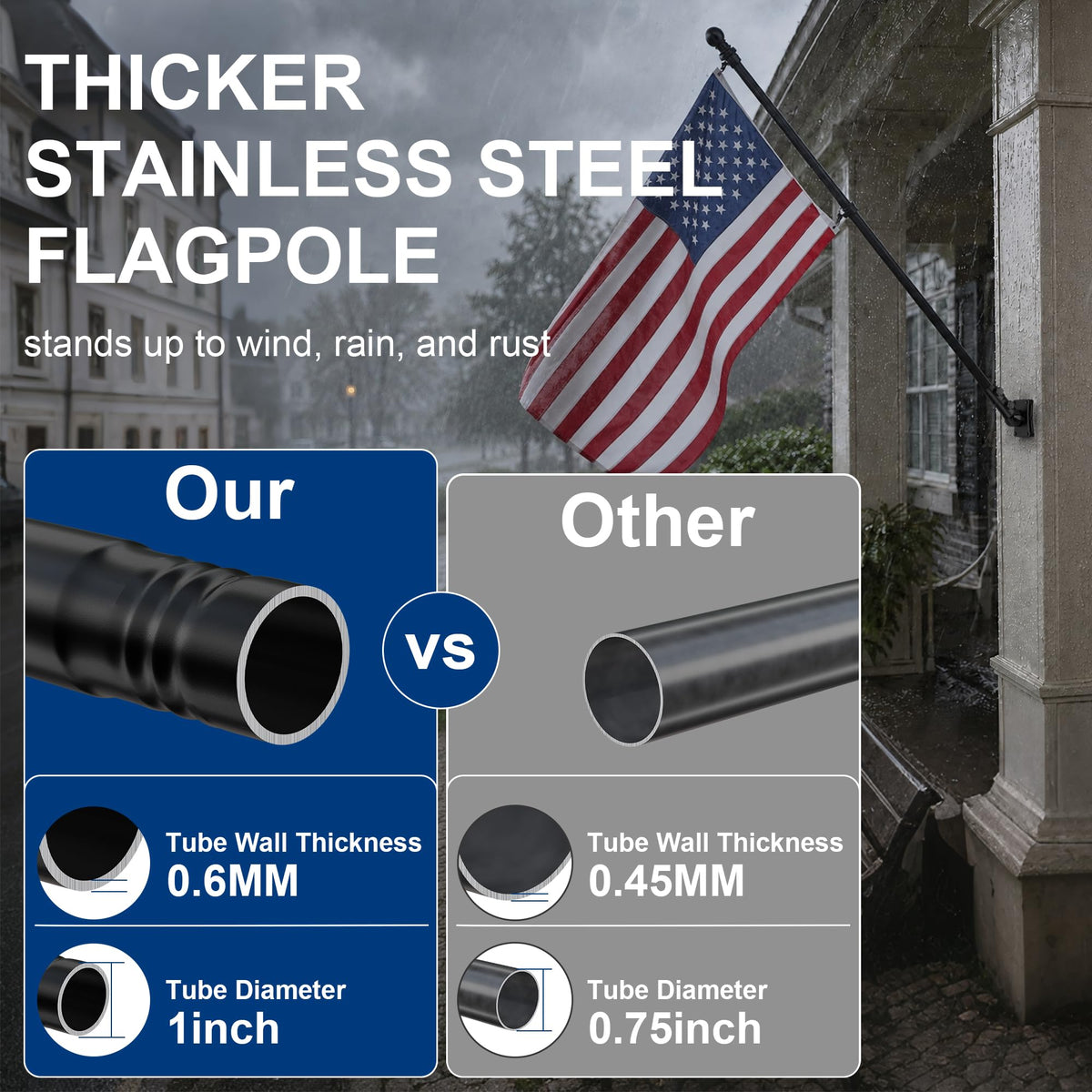 Black 5FT Aluminum Flag Pole K904