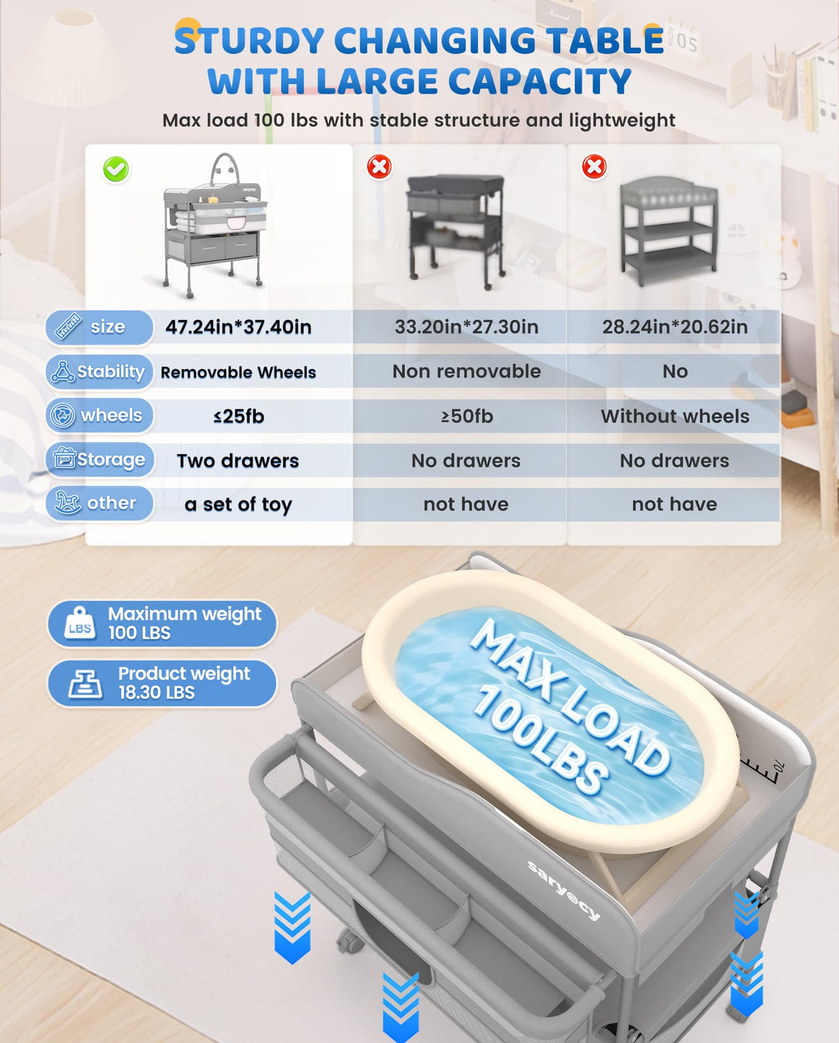 Mobile Folding Baby Changing Table A516538